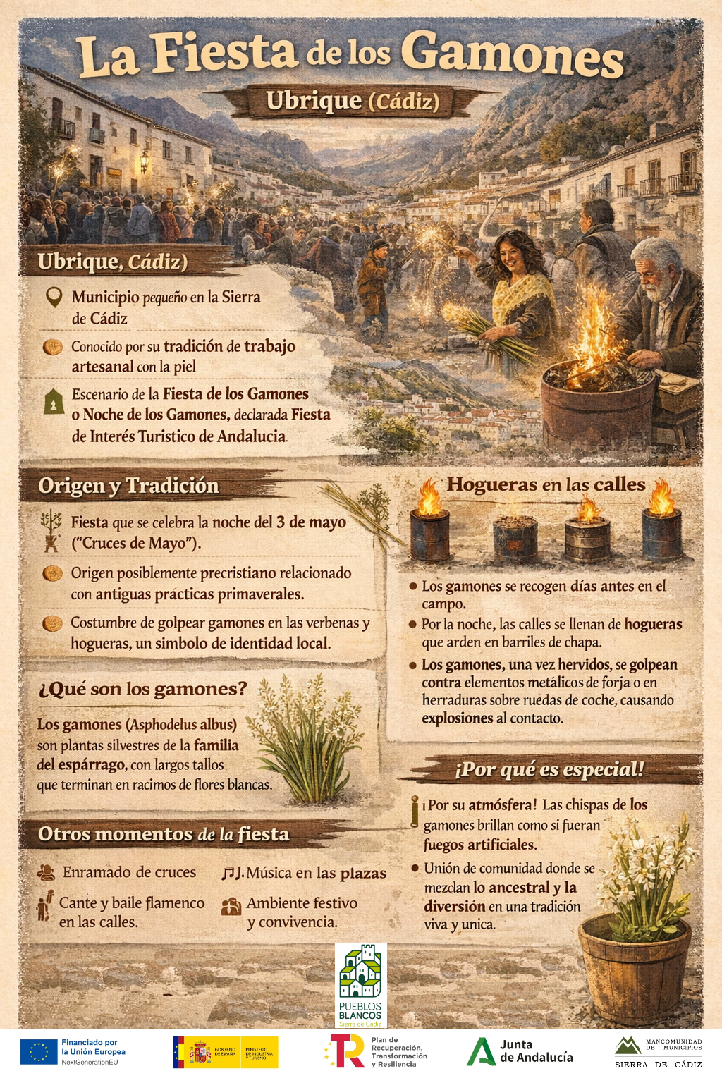 Fiesta de Los Gamones de Ubrique