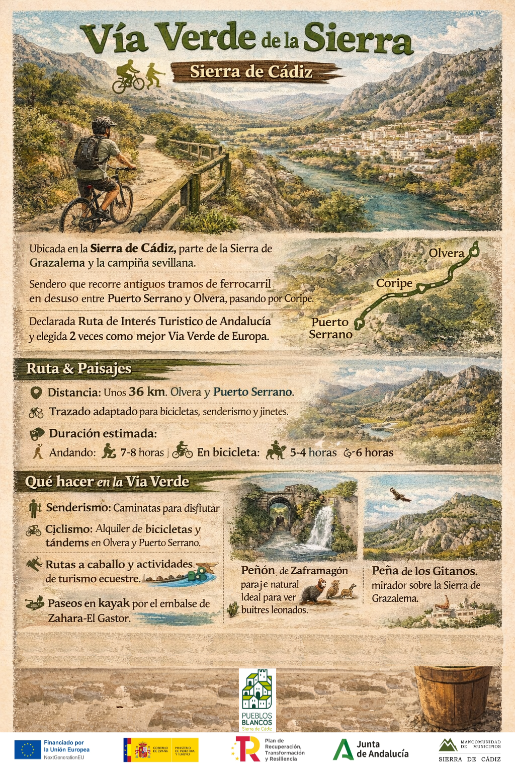 Vía Verde de la Sierra